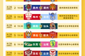 华体会体育官方网站-粤超揭幕战后梅州深圳强强对话，潮汕德比、粤北德比好戏连台