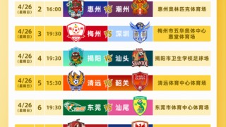 华体会体育官方网站-粤超揭幕战后梅州深圳强强对话，潮汕德比、粤北德比好戏连台