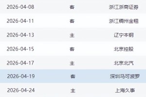华体会体育官方入口-常规赛收官阶段迎来魔鬼赛程，对山东男篮是坏事也是好事