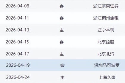 华体会体育官方入口-常规赛收官阶段迎来魔鬼赛程，对山东男篮是坏事也是好事